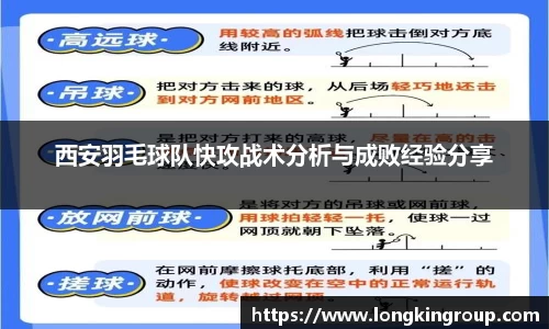 西安羽毛球队快攻战术分析与成败经验分享