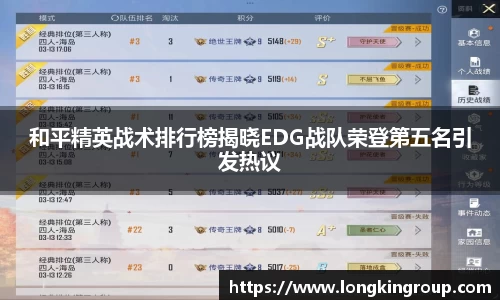 和平精英战术排行榜揭晓EDG战队荣登第五名引发热议